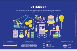 Frühstücksbrett "Ottensen" - Bureau Bald