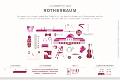 Frühstücksbrett "Rotherbaum" - Bureau Bald